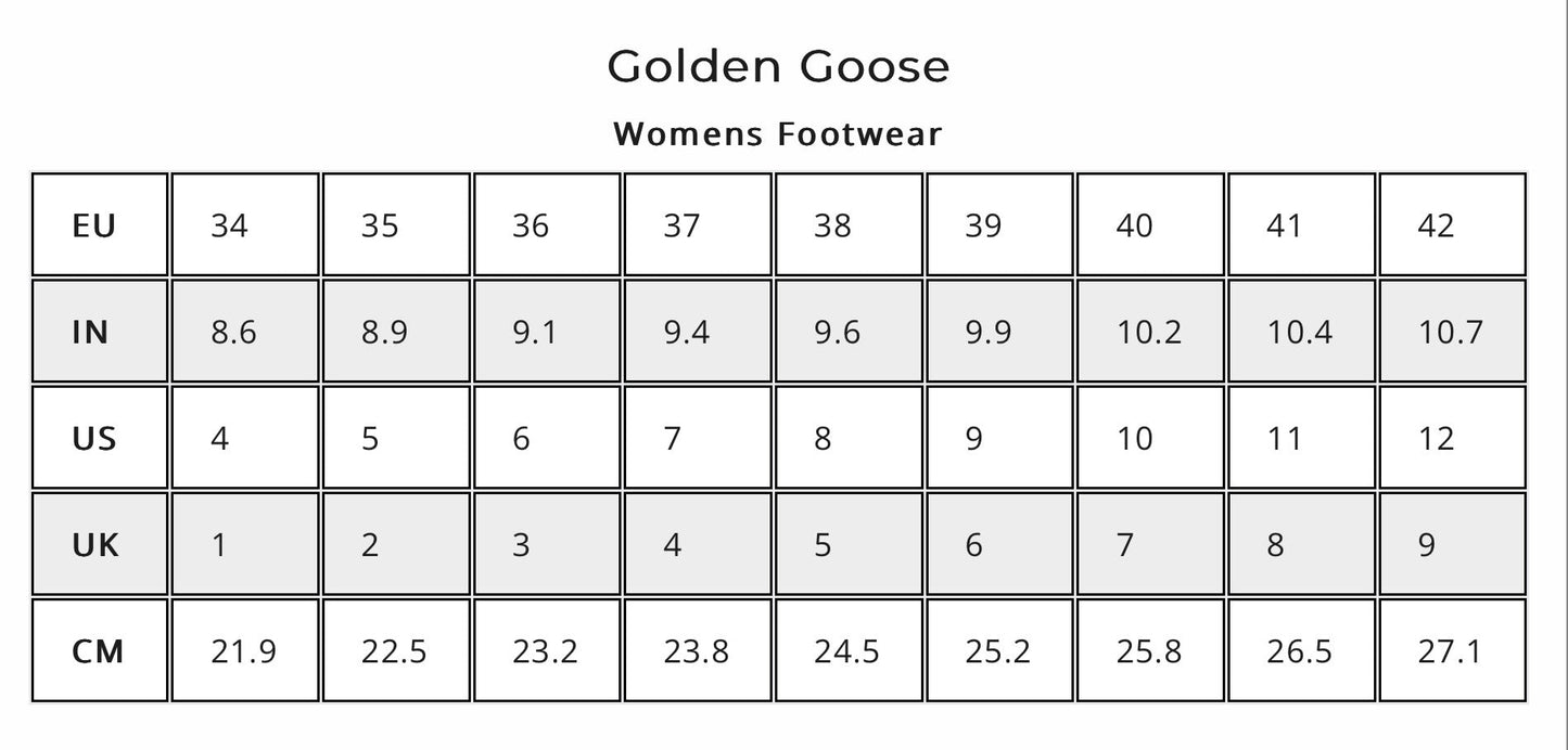 GOLDEN GOOSE
White & Pink Super-Star Classic Sneakers
